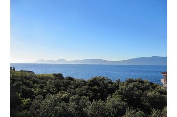 Croazia Privát Sućuraj, Esterno